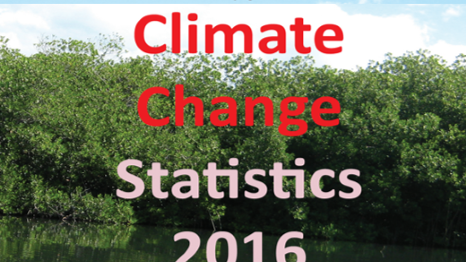 Cover page of the Climate Change Statistics Compendium 2016 of Jamaica
