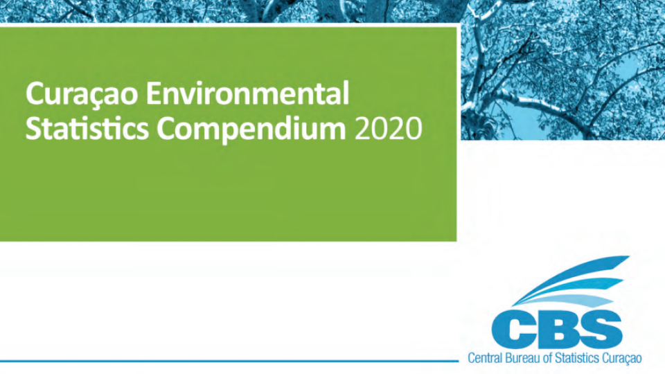 Cover page of the Environment Statistics Compendium 2020 of Curaçao