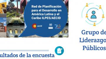 Resultado Encuesta Liderazgos Públicos