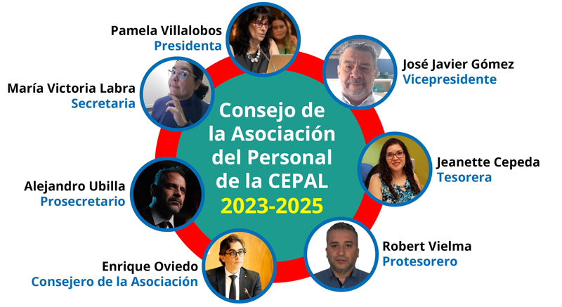 Consejo_2023-2025